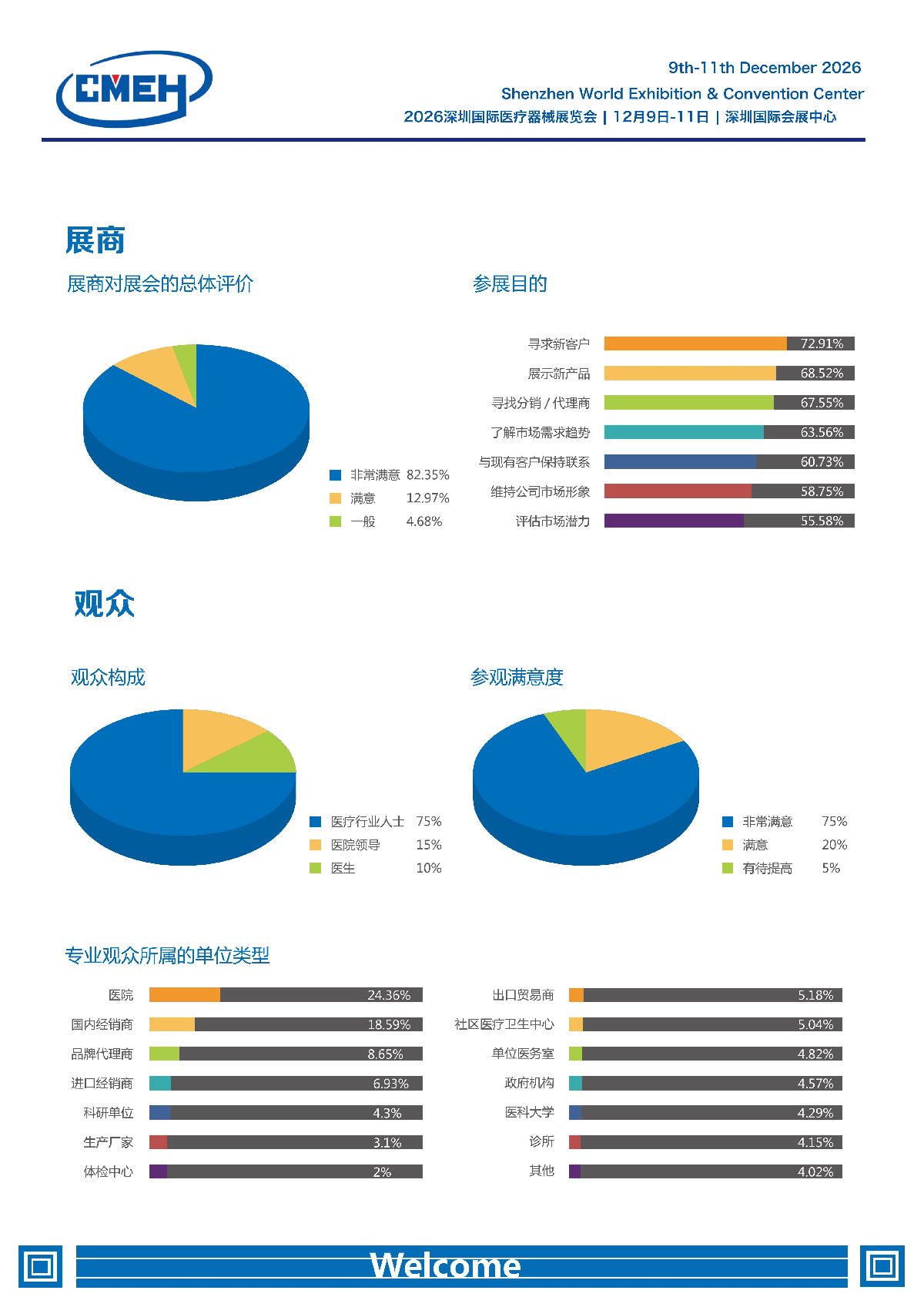 深圳国际医疗器械展览会12月9-11日.jpg
